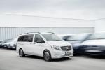 Mercedes-Benz eVito Tourer 2020 года (WW)